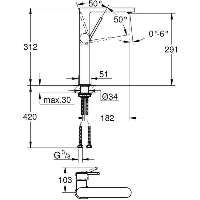 Grohe Plus Waschtischarmatur Hard Graphite Brushed