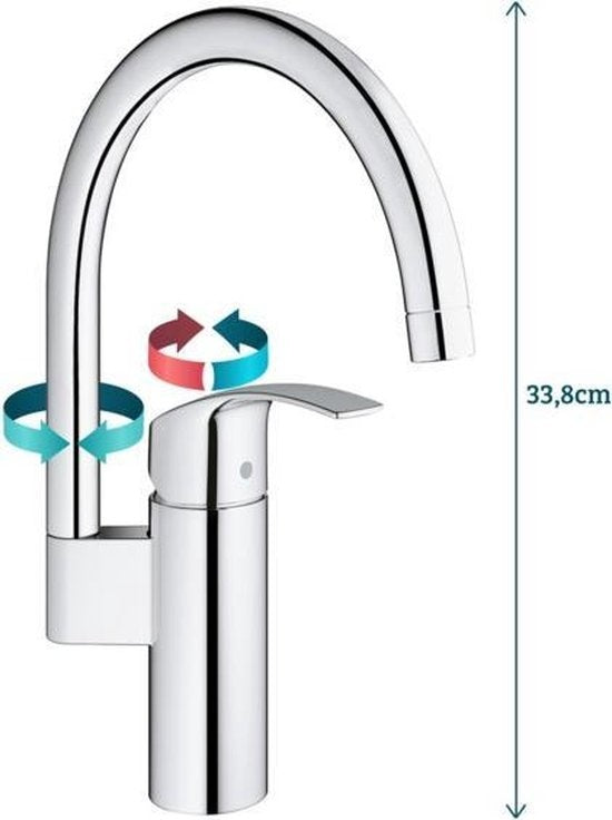 GROHE Eurosmart New Robinet de cuisine - bec en C haut pivotant - sans douchette extractible - chrome - 33202002