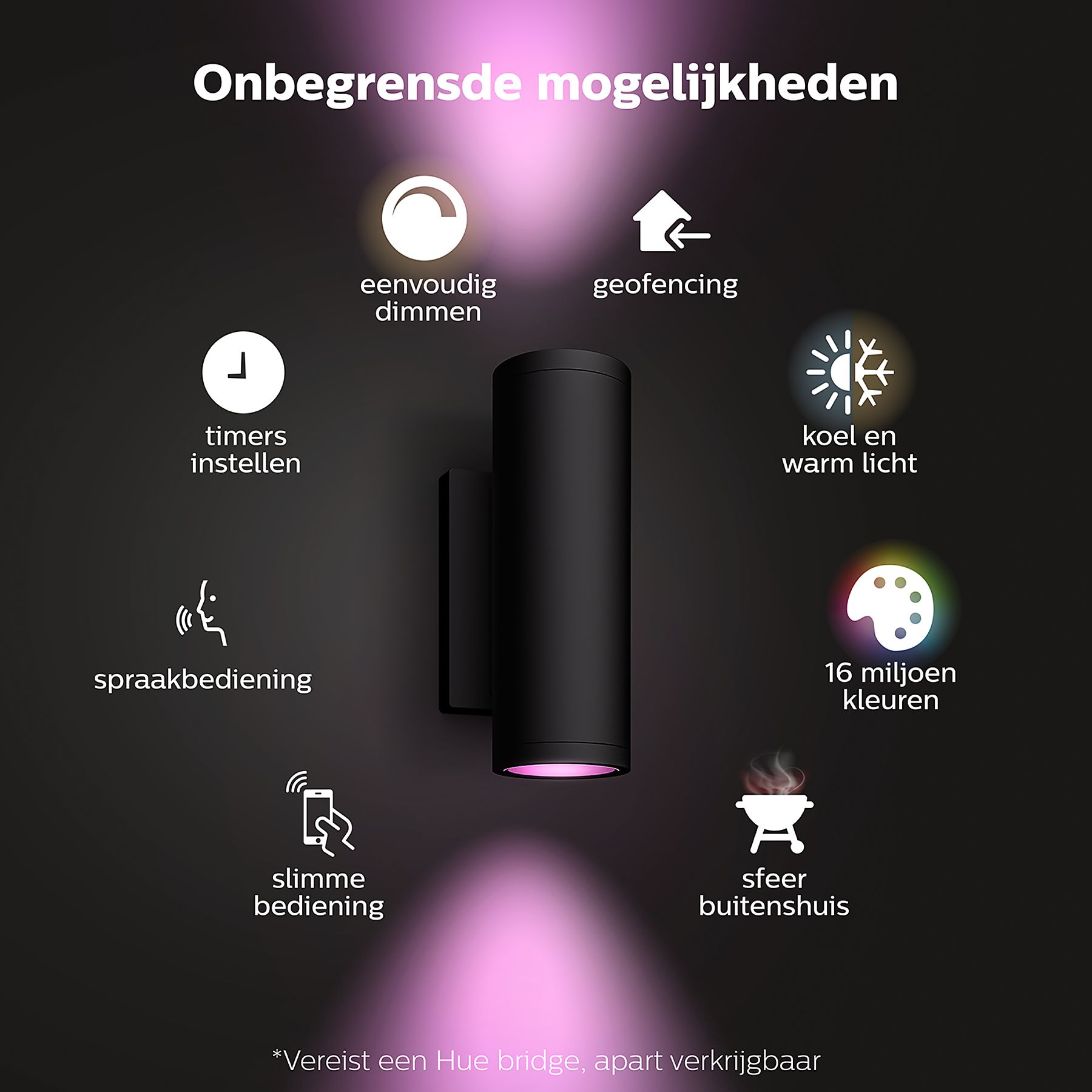 PHILIPS HUE Appear muurlamp - wit en gekleurd licht