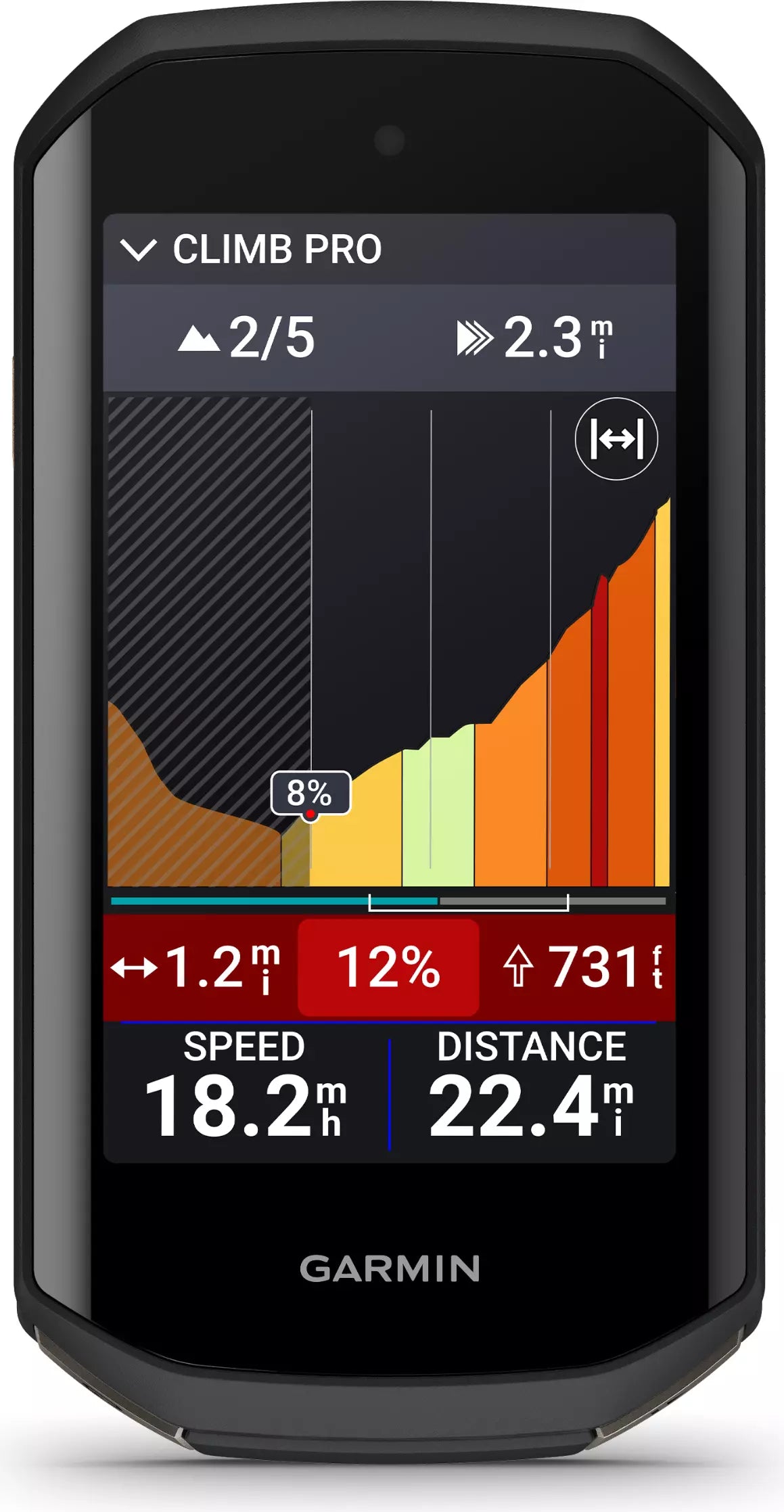 Ordinateur de vélo Garmin Edge 1050 - Offre de retours