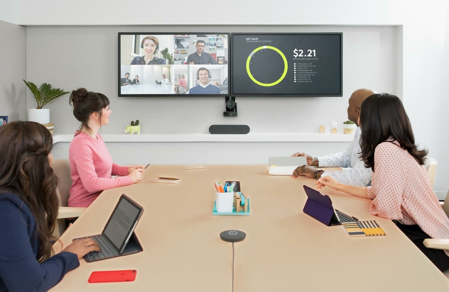 Logitech Rally Video Conference Systeem