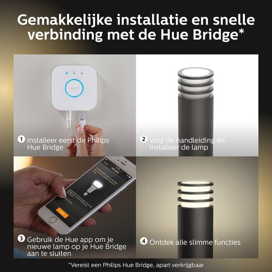 Philips Hue Outdoor Lucca sokkellamp laag