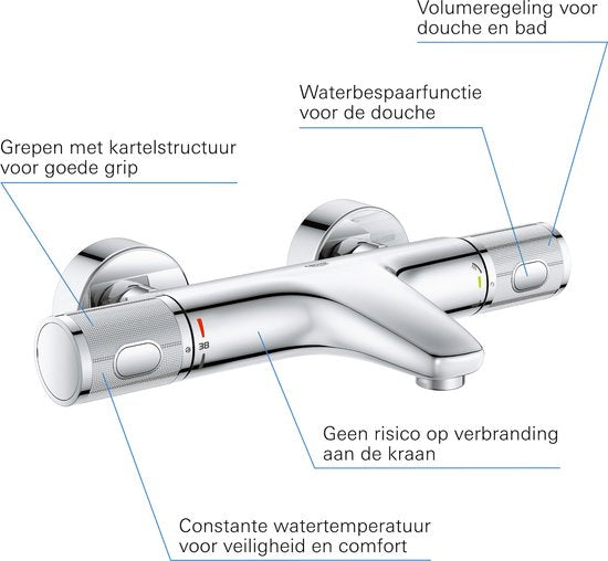 GROHE Precision Feel Themostatische Badkraan - 15 cm - Wateresparend - Met CoolTouch technologie - Inclusief koppelingen - Chroom