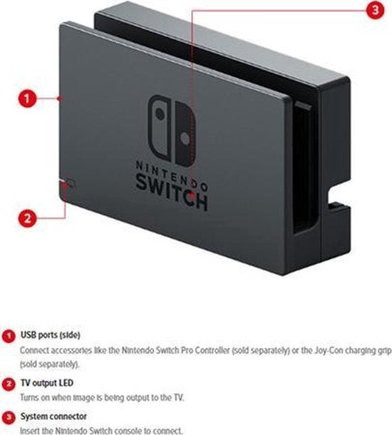 Nintendo Switch Dock Set