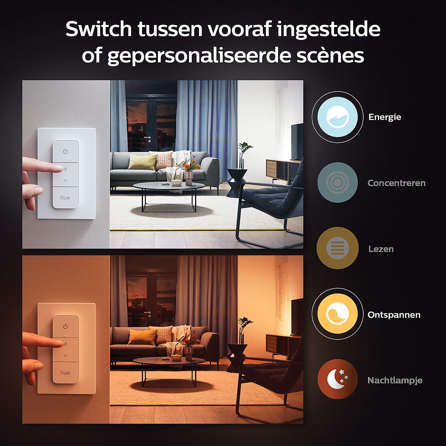 Philips Hue Runner 2-Spot opbouwspot White Ambiance Zwart + dimmer