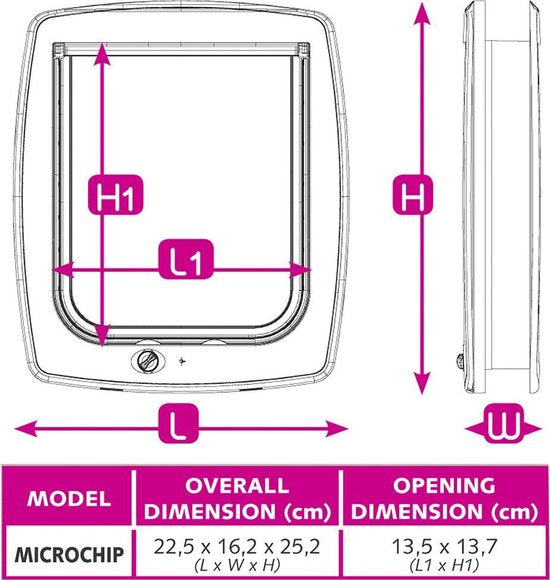 Ferplast Tierklappe Swing Microchip – Katzenklappe – 22,5 x 16,2 x 25,2 cm weiß