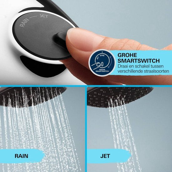 GROHE QuickFix Precision Trend doucheset - Waterbesparend - Chroom