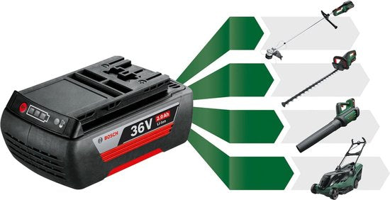 Bosch 36V Gereedschapsaccu - Lithium-Ion - 2.0 Ah