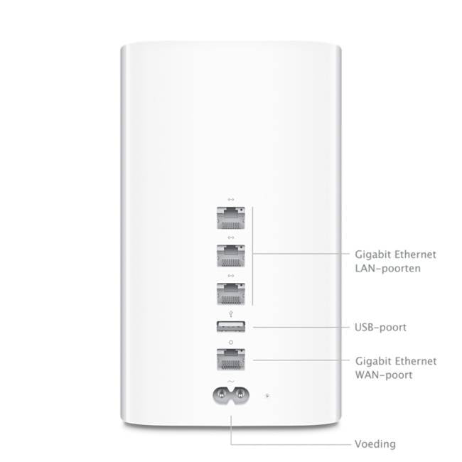 Apple AirPort Time Capsule 2 TB gebraucht